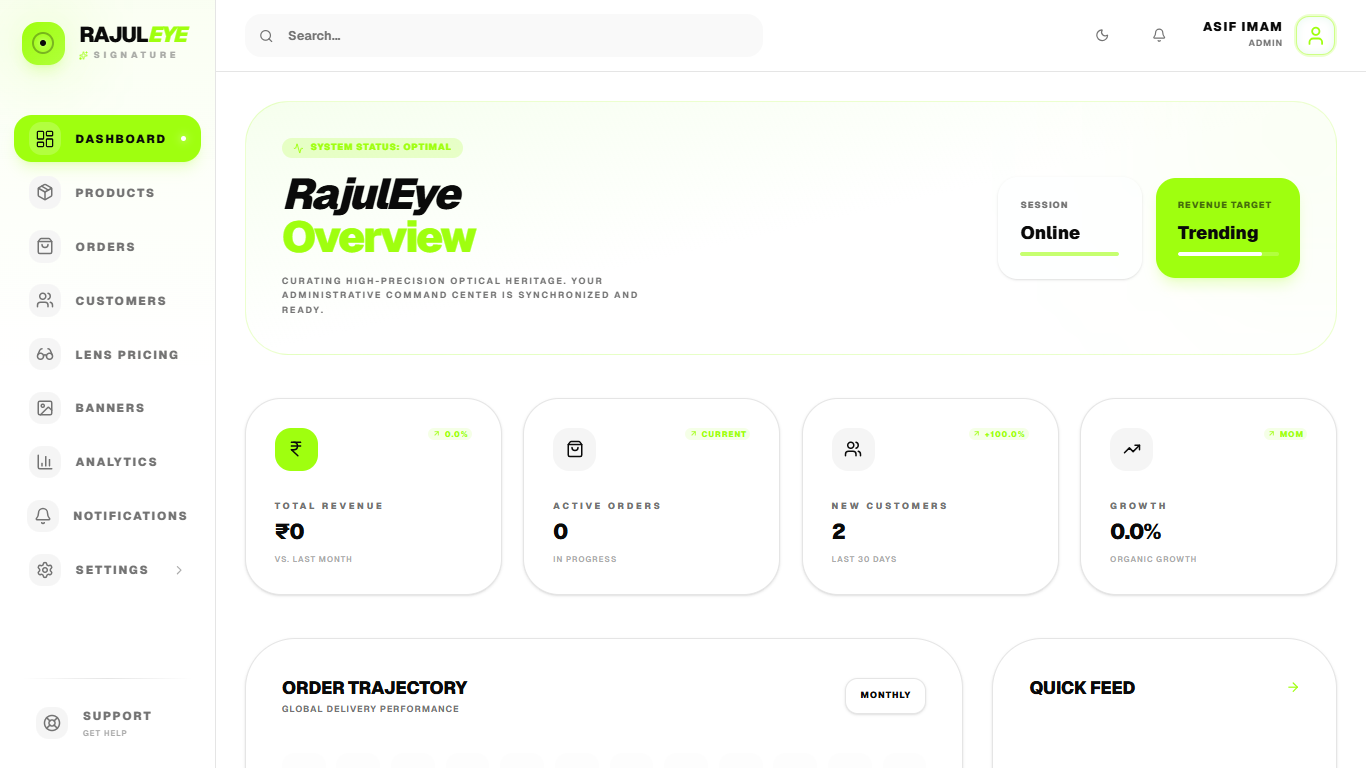 RajulEye administration dashboard interface